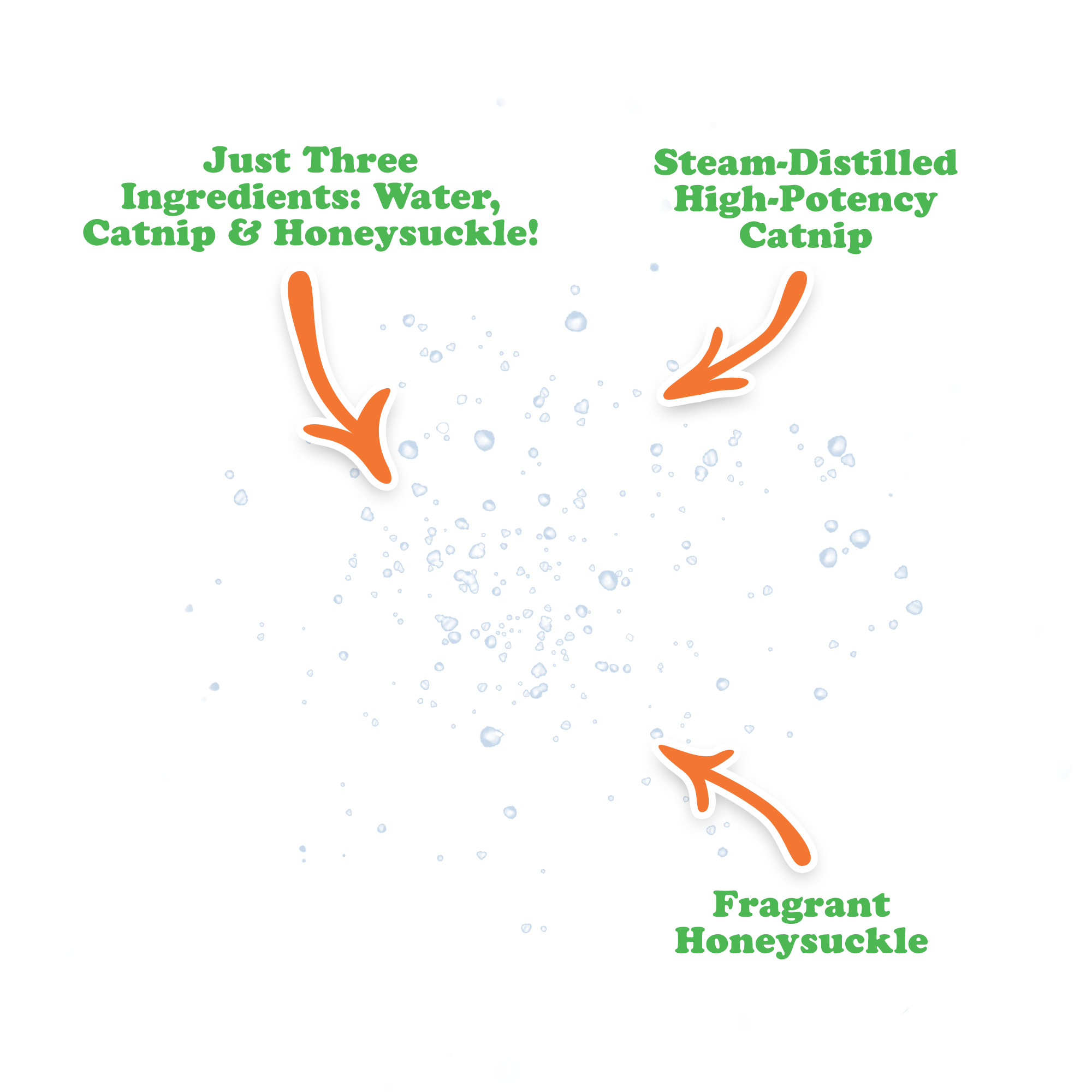 SmarterPaw | Meowijuana & Doggijuana - Wholesale Catnip - Meowijuana® 3 Ounce Catnip & Honeysuckle Spray1