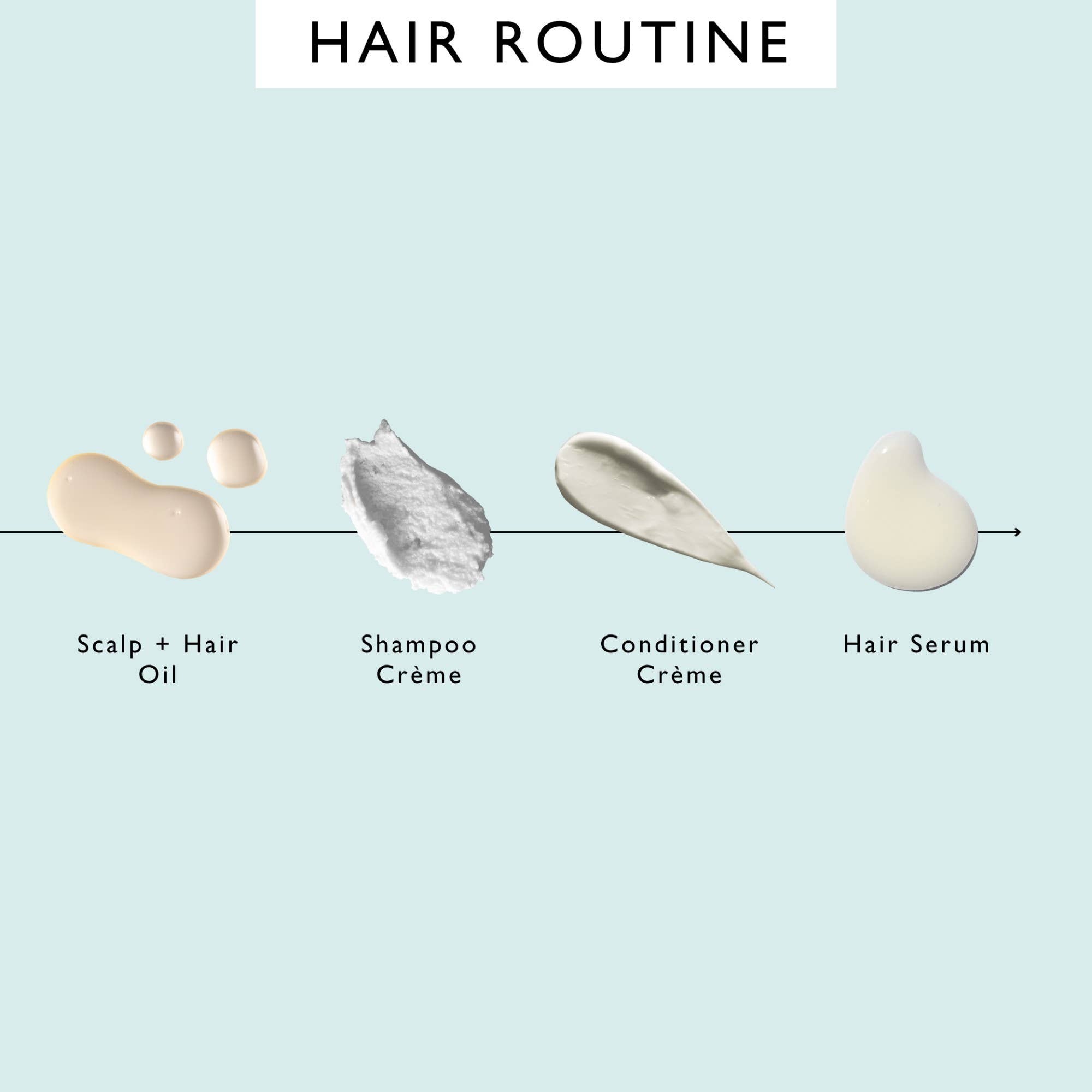 UpCircle Beauty UK - Vente Ensemble de soins pour cheveux - Coffret de soins capillaires naturels véganes et écologiques pour le Nouvel An avec romarin et noix de coco13