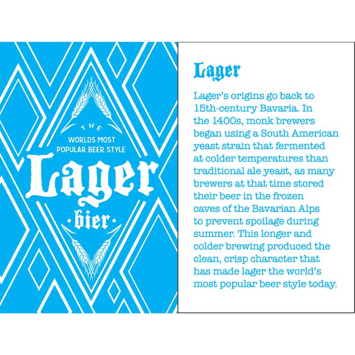 Well Told - Wholesale Beer Glass/Mug - Beer - Origins - Pint Glass w/ Origin Story Card - 16 oz3