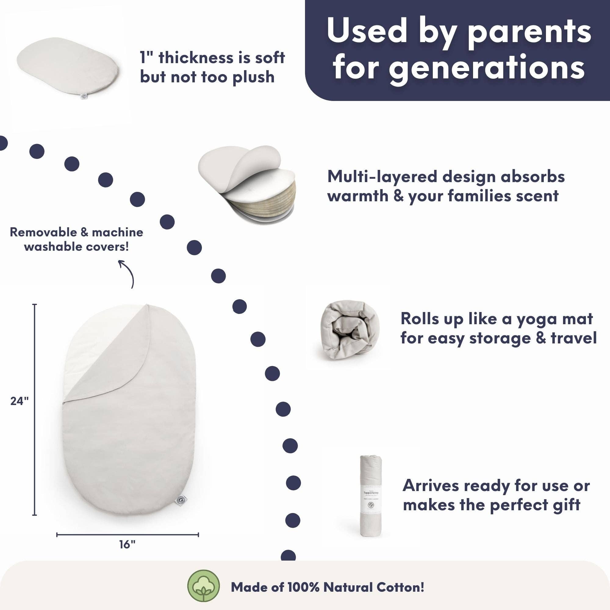 The Topponcino Company - Vendita all'ingrosso Lettino - Neonati - Original Topponcino8