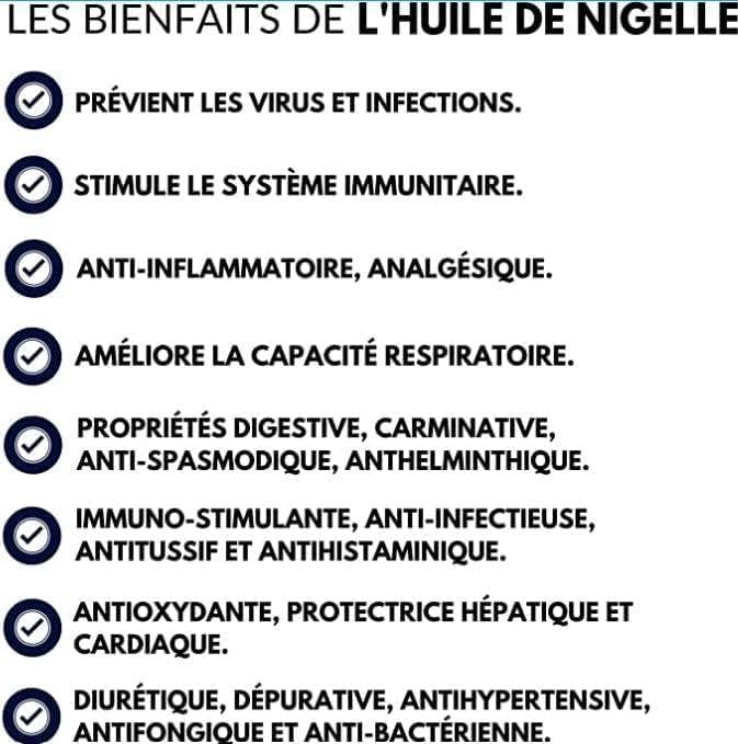 Zayti L.T.D.M - Wholesale Essential Oil - Pure Virgin Black Seed Oil 250 ml Black Cumin.1x1