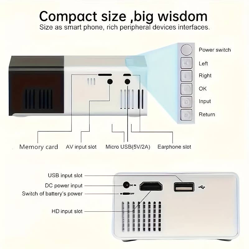 Shop Celino - Wholesale Portable Projector - Kids - Bright 3000+ Lumen HD Mini Projector – Portable 3D-Ready3