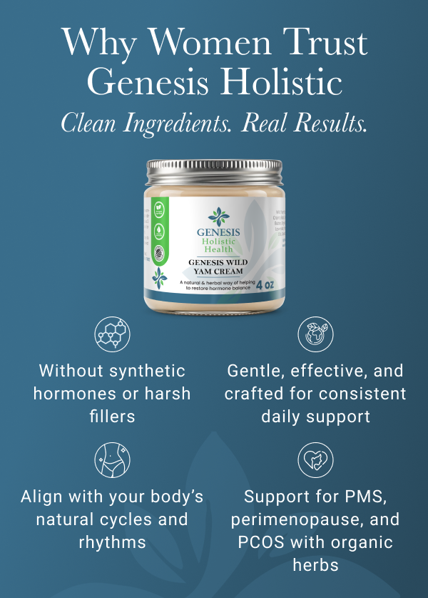 Genesis Holistic Health - Wholesale Healing Salve/Balm/Cream - Wild Yam Hormone Cream™2