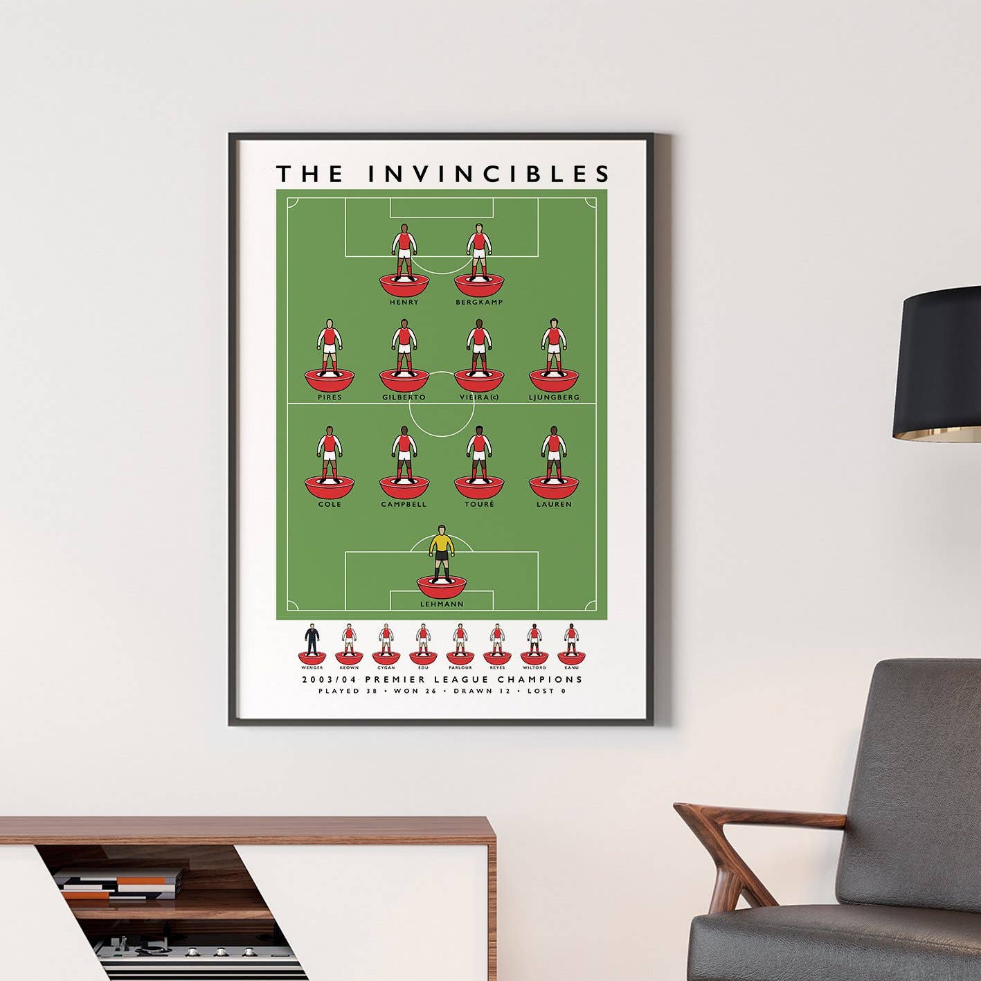 Matthew J I Wood Design & Illustration – Poster por atacado – Poster 'Os Invencíveis' do Arsenal5