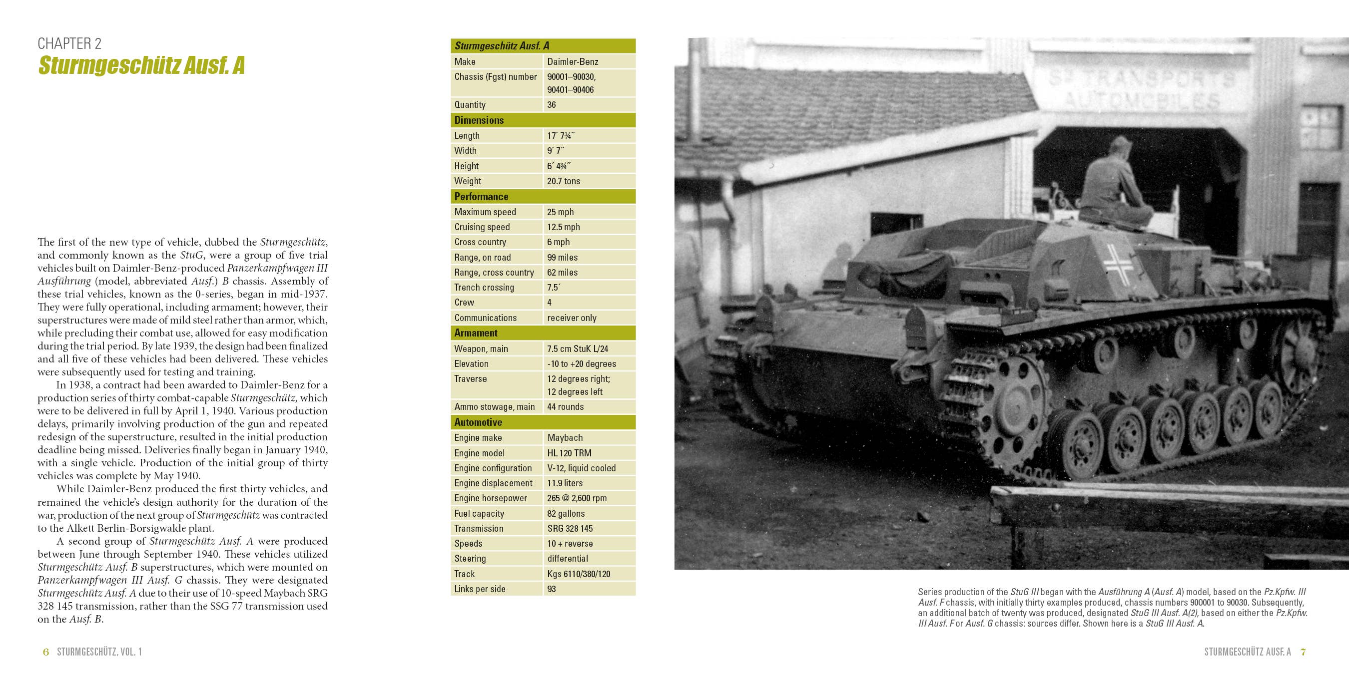 Schiffer Publishing - Wholesale History & Geography - Sturmgeschütz Vol.13
