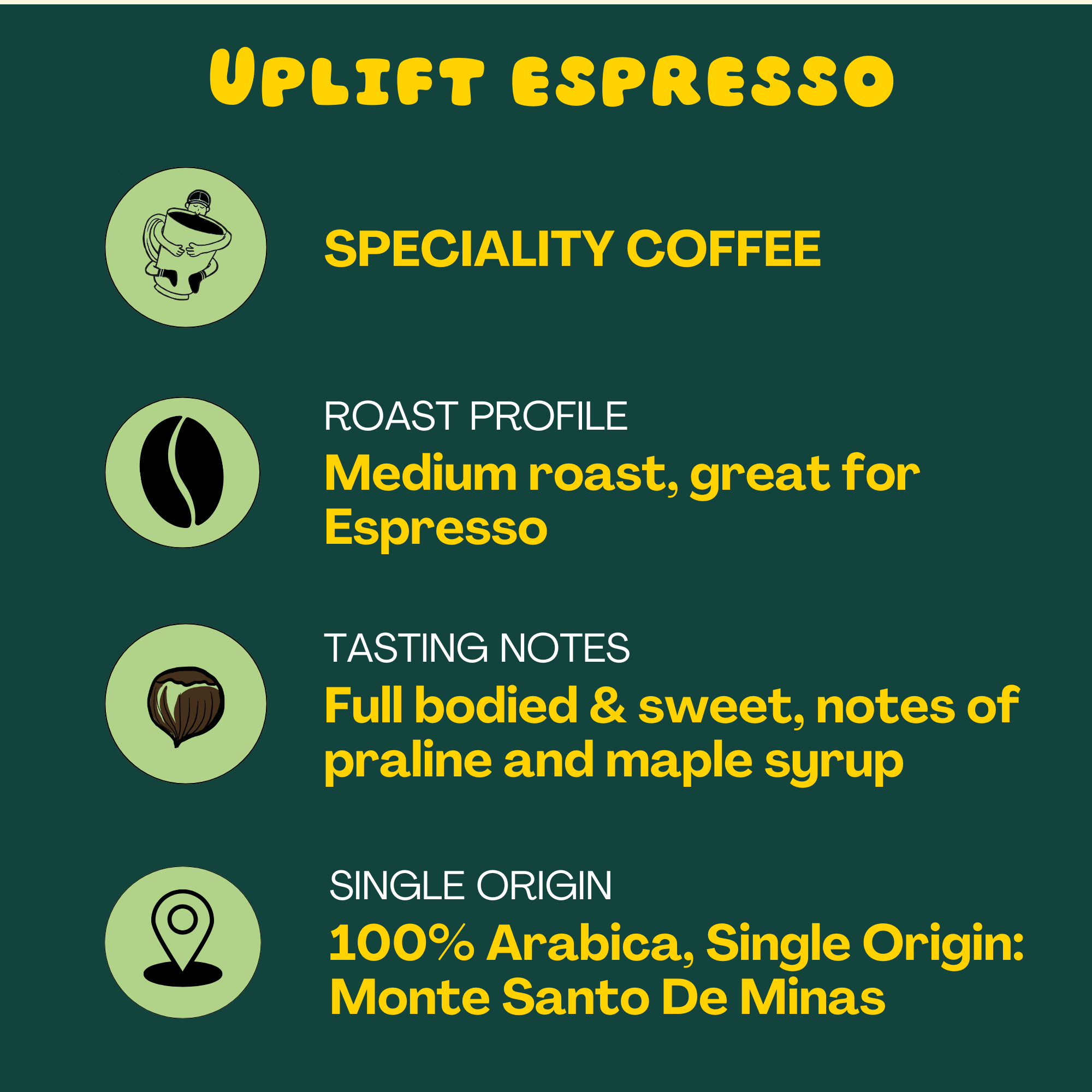 Counter Coffee – wholesale Coffee beans – Uplift Espresso1