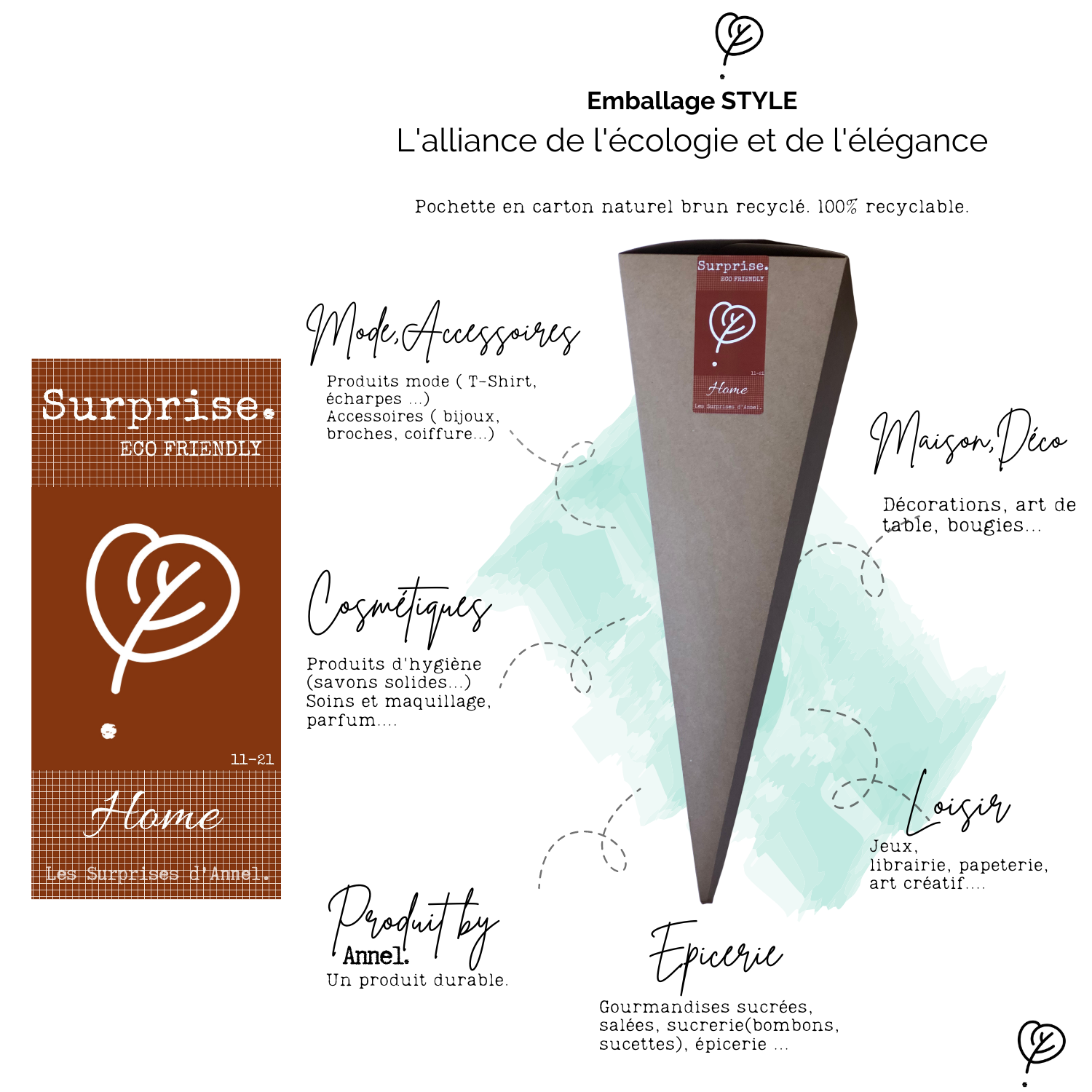 Les Surprises d'Annel. - Wholesale Gift Box - Eco-responsible surprise Home1