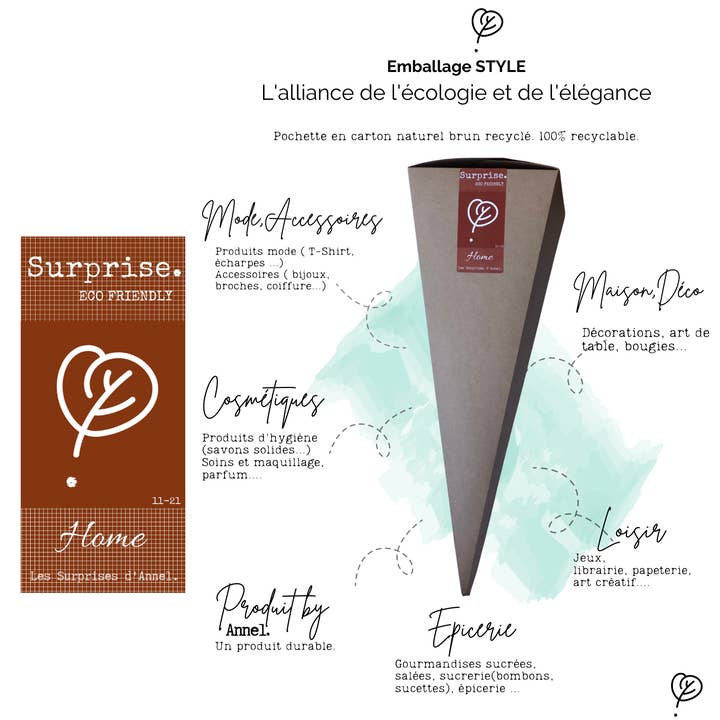 Les Surprises d'Annel. - Vendita all'ingrosso Confezioni regalo - Sac surprise éco-responsable Maison1