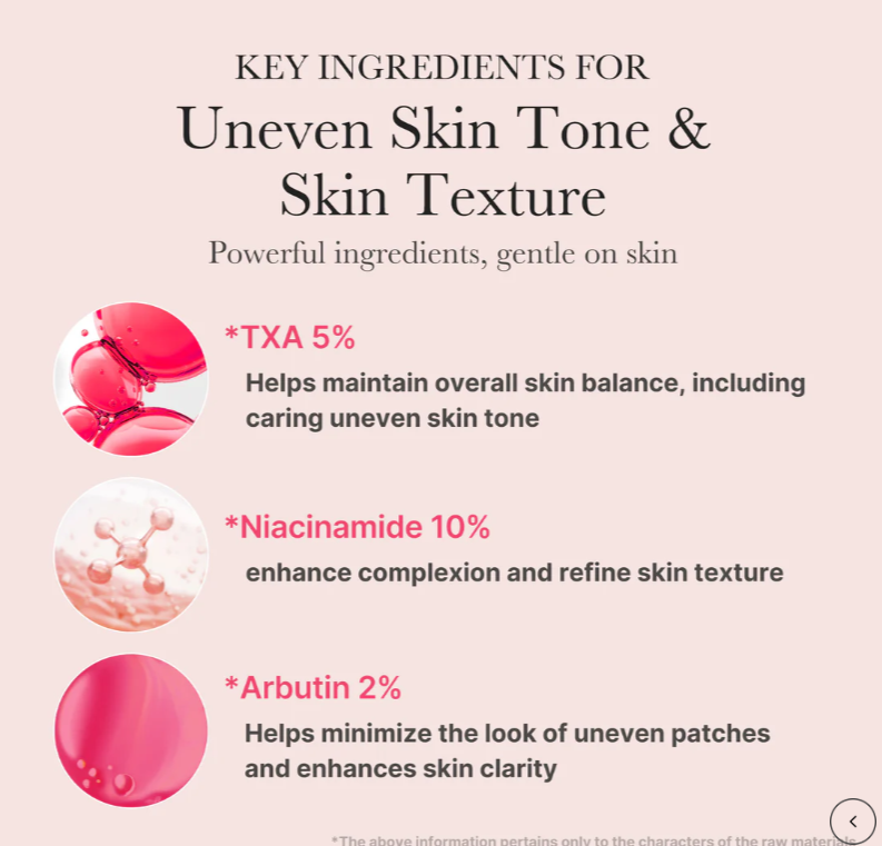 Best Beauty Group - Wholesale Facial Serum/Concentrate - MEDICUBE TXA Niacinamide Serum4