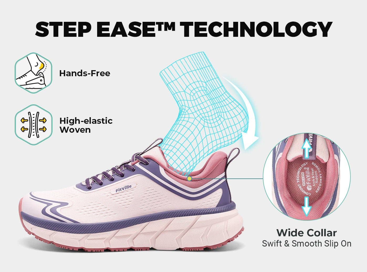 FitVille - Wholesale Athletic Sneakers - Women's - FitVille Women's FlowCore Running Shoes V66