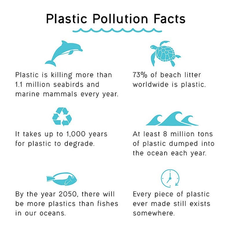 Seven Island - Wholesale Assorted Cutlery Set - bluTensils Bamboo Utensils (24 Pieces)8