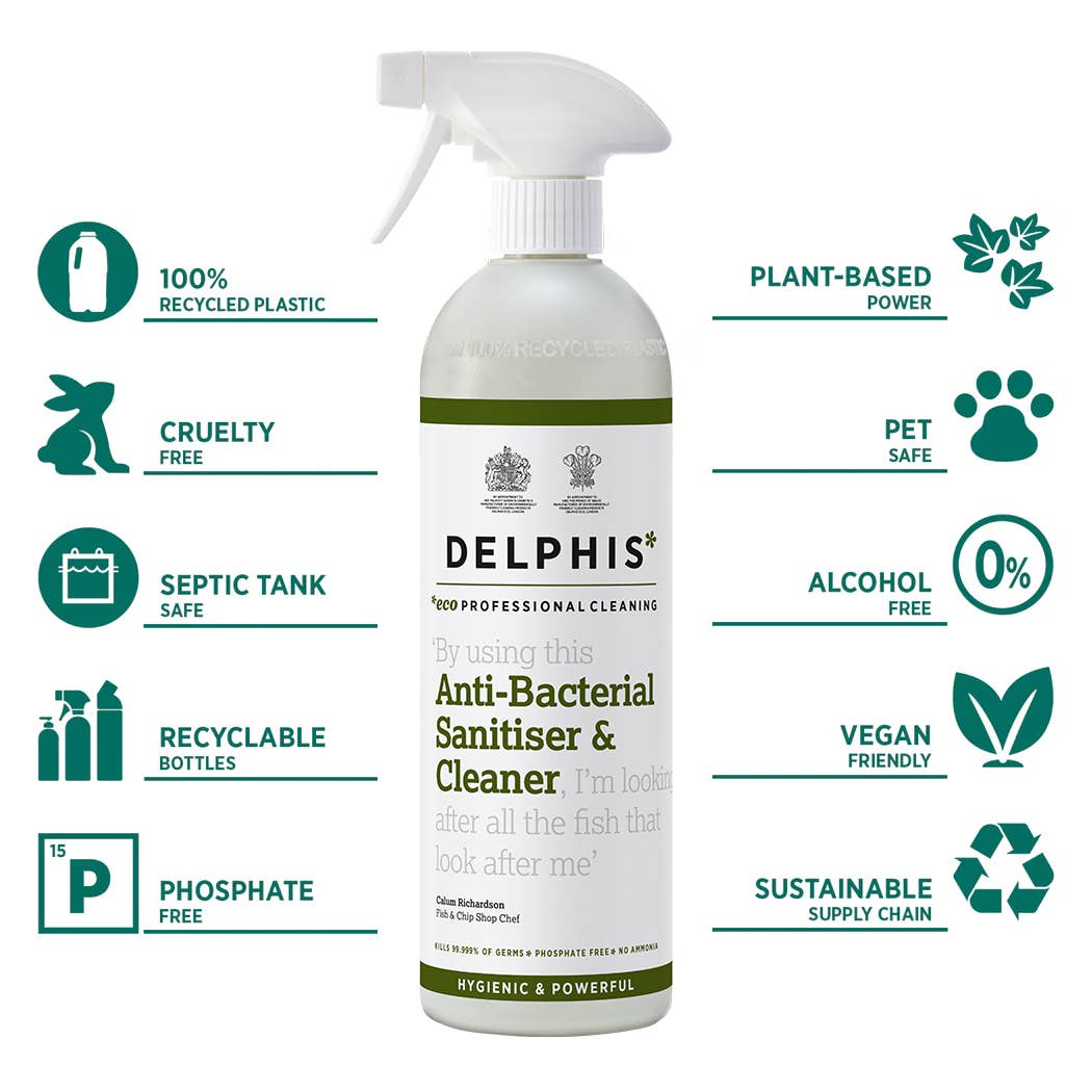 Delphis Eco – wholesale Flerfunktionsrengöringsmedel – Delphis Eco antibakteriell köksspray och rengöringsmedel1