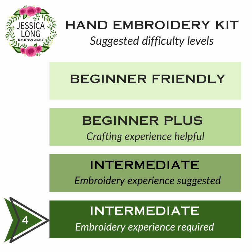 Jessica Long Embroidery - Vente Accessoire de broderie/point de croix - Kit de broderie Souris dans le jardin5