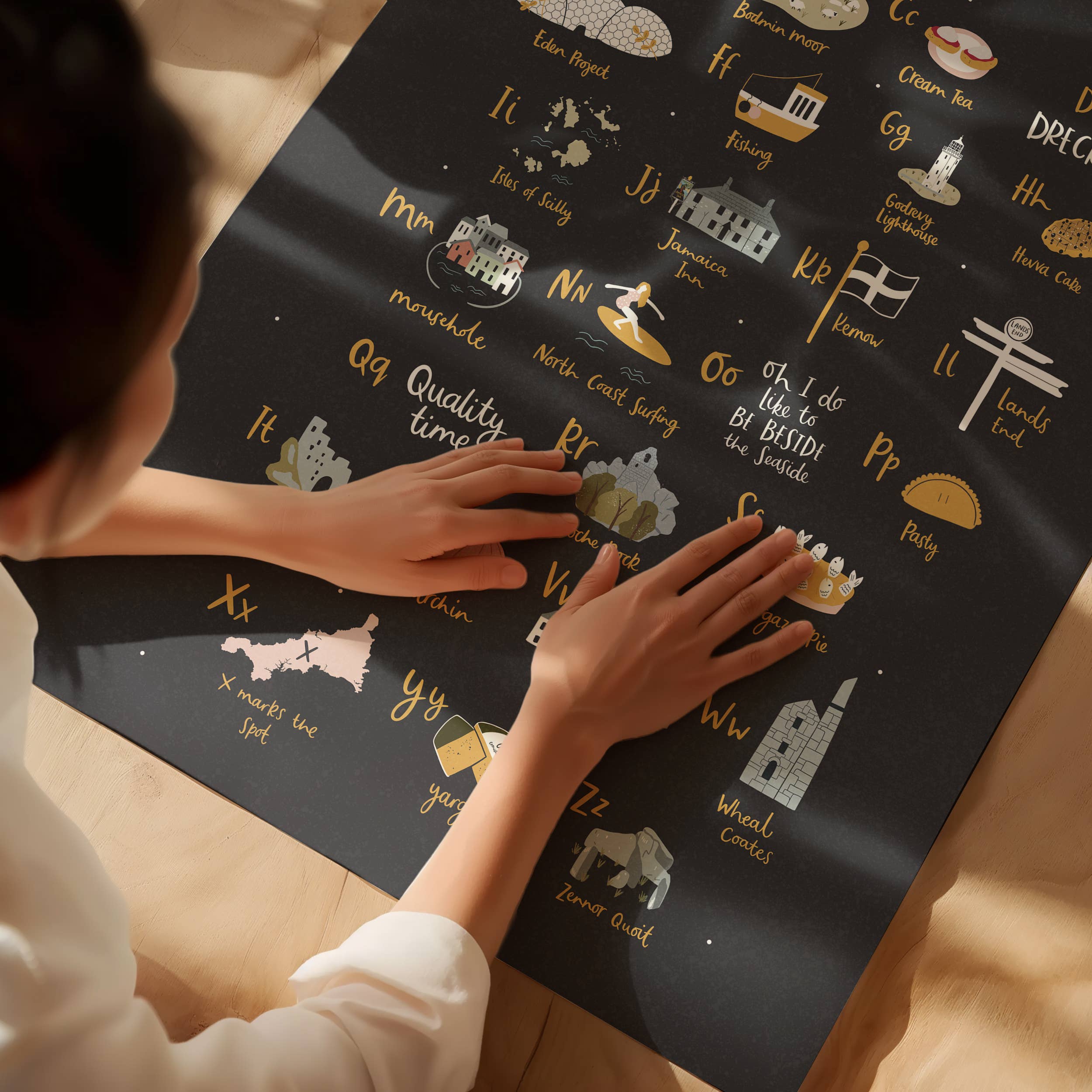 Abbie Imagine - Wholesale Art Print - Cornwall Alphabet Print | Cornish Words Print5