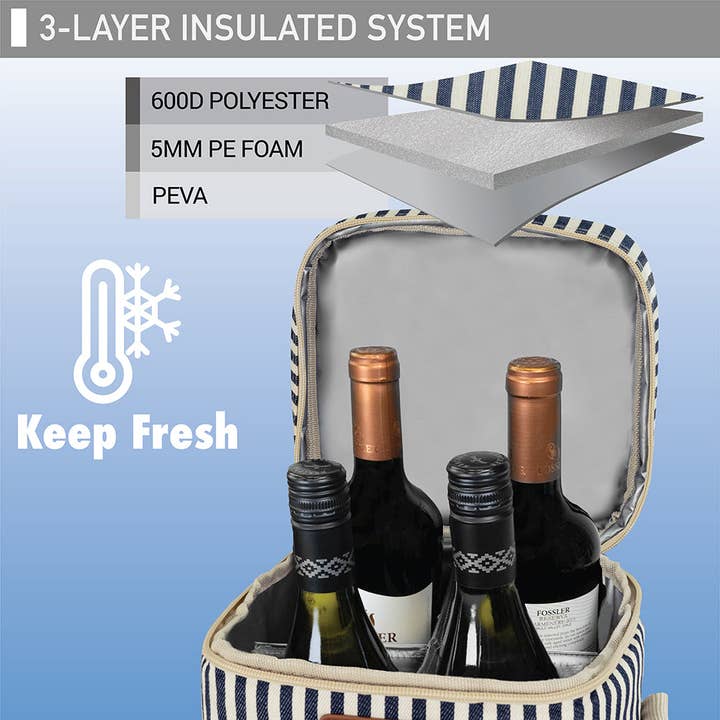 OPUX – wholesale Vinkasse – 4 flaska vinbärväska21