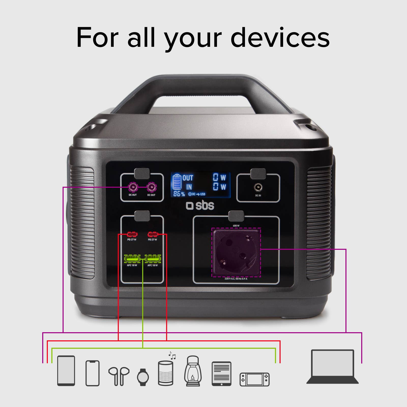 SBS - Wholesale Portable Charger - Portable Charging Station 120,000 Mah At 600 Watts Of Power2