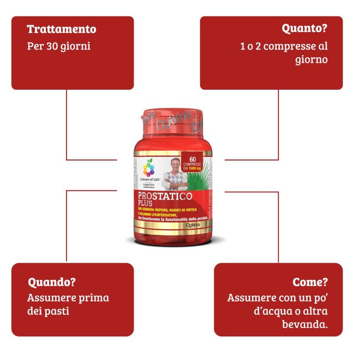 OPTIMA NATURALS - Wholesale Oral Supplement/Vitamin - Prostate Plus, 60 Tablets, 1000 mg1