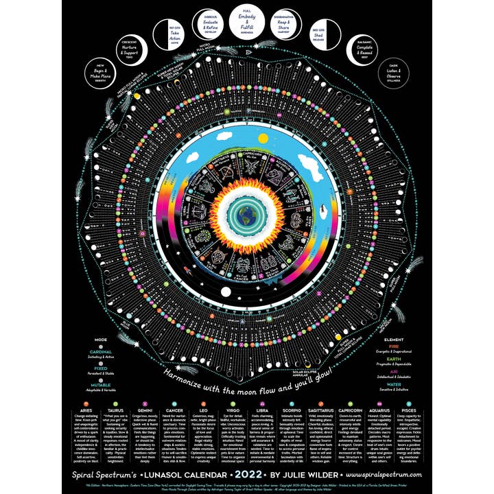 Spiral Spectrum Cosmic Calendar 2025 Printable