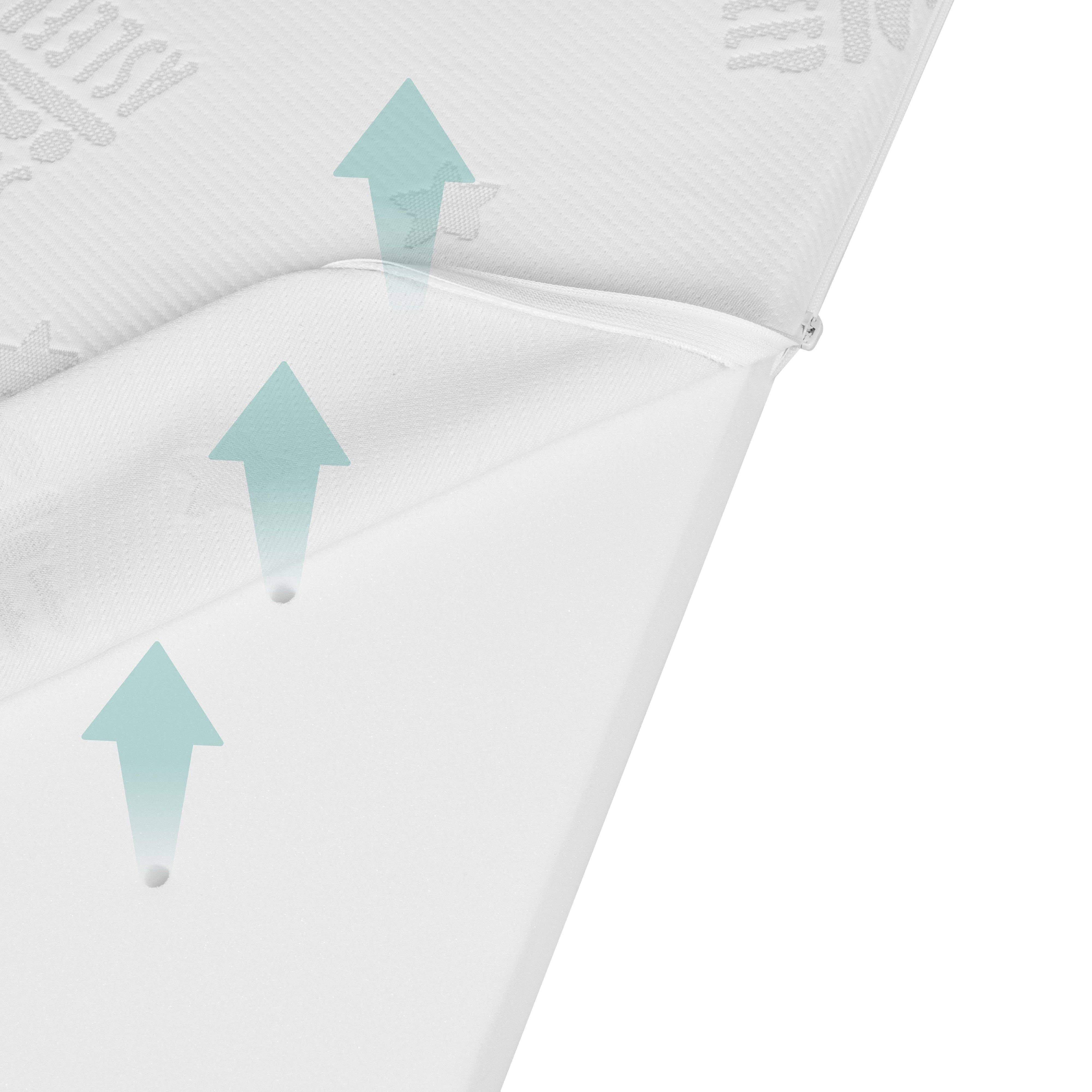 roba kids – wholesale Cot/crib sheets – ROBA COMFORT AIR ROLL safe asleep baby & cot mattress9