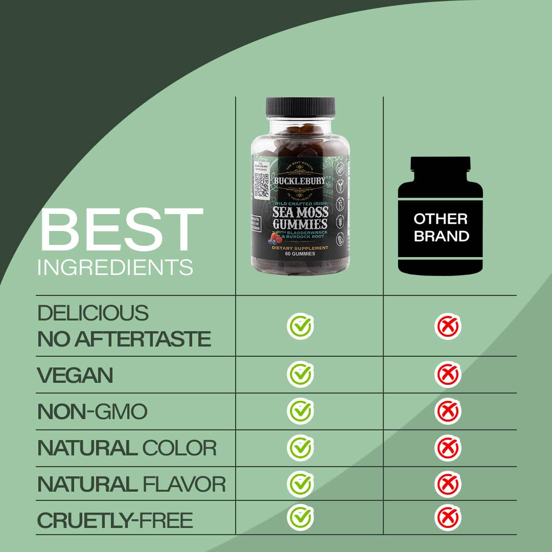 Bucklebury - Vente Supplément oral/vitamine - Gommes à la mousse de mer irlandaise Bucklebury Wild Crafted6