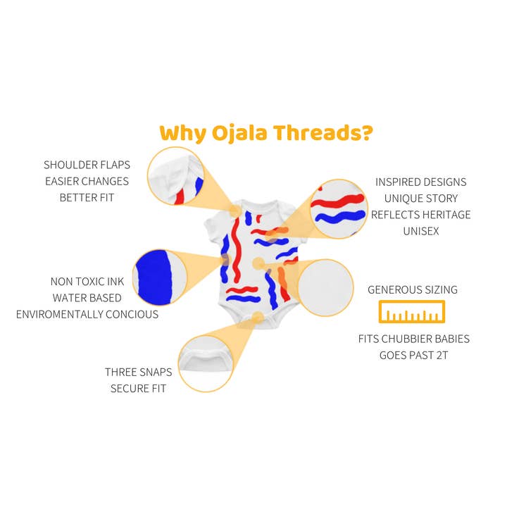 Ojala Threads - Wholesale Bodysuit (Non-Footed) - Baby - Agua Bodysuit5