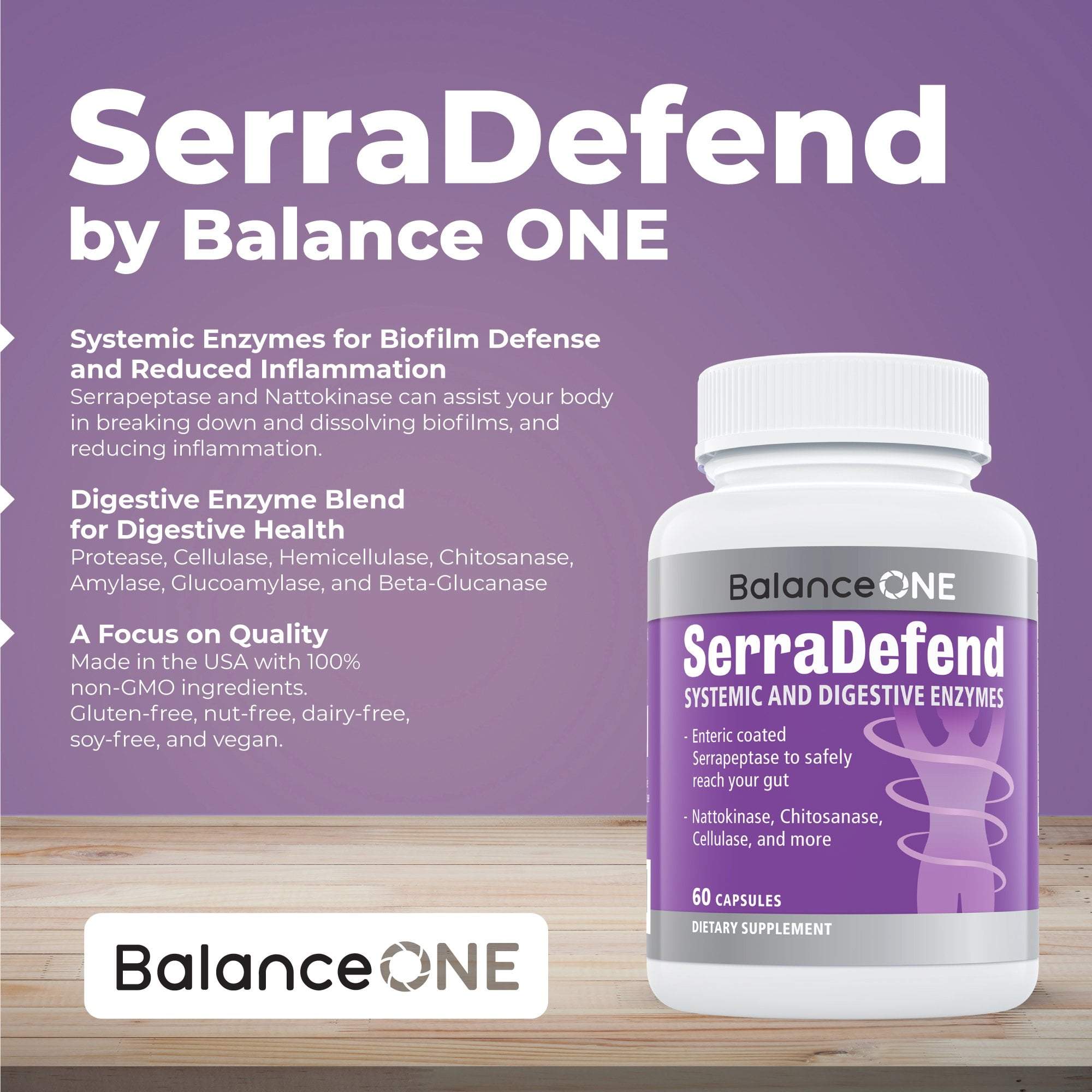Balance One Supplements - Wholesale Oral Supplement/Vitamin - SerraDefend – Enzyme Support for Inflammation & Biofilms1