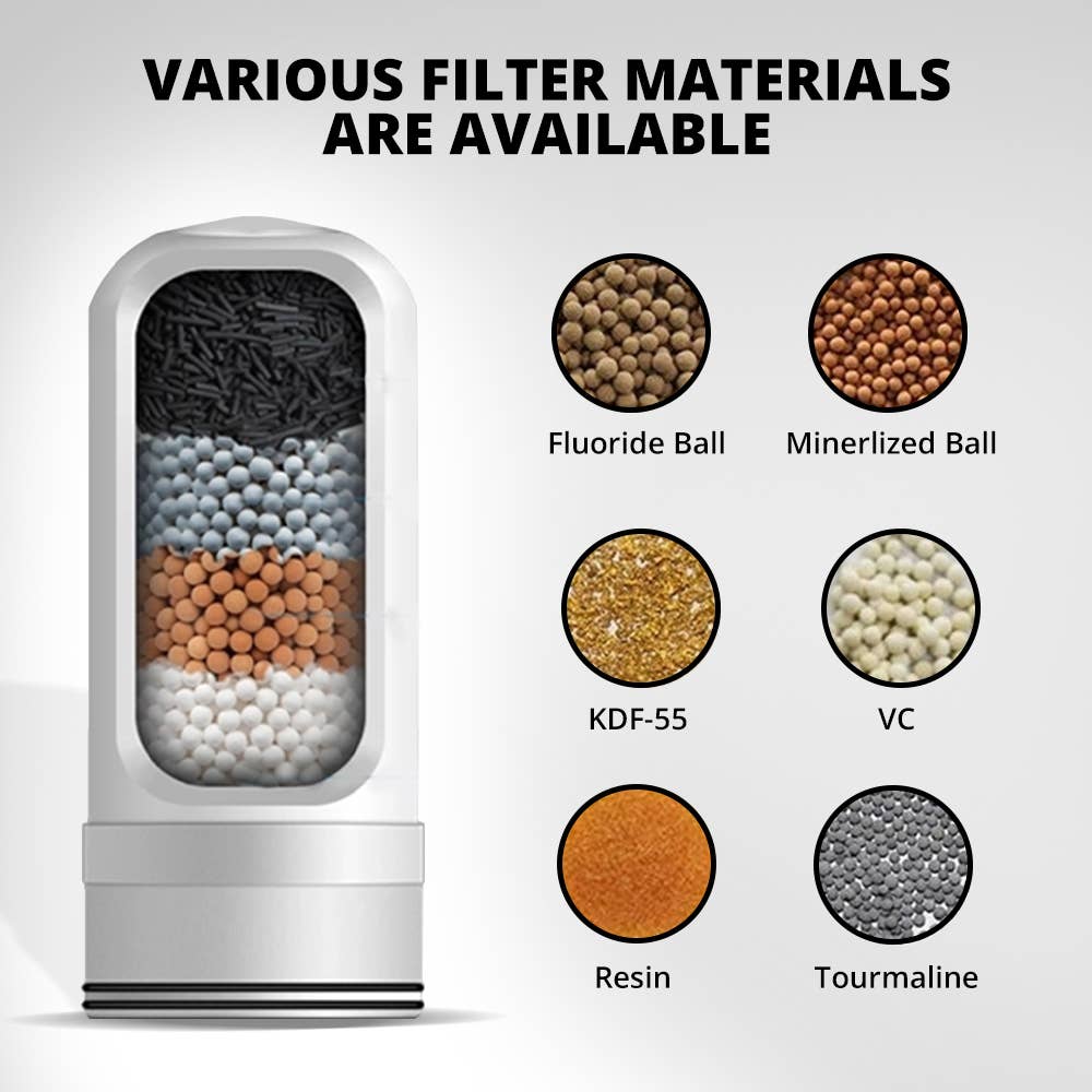 WBM LLC - Wholesale Water Filter - WBM SMART Faucet Filter Replacement, BPA Free | Pack 22