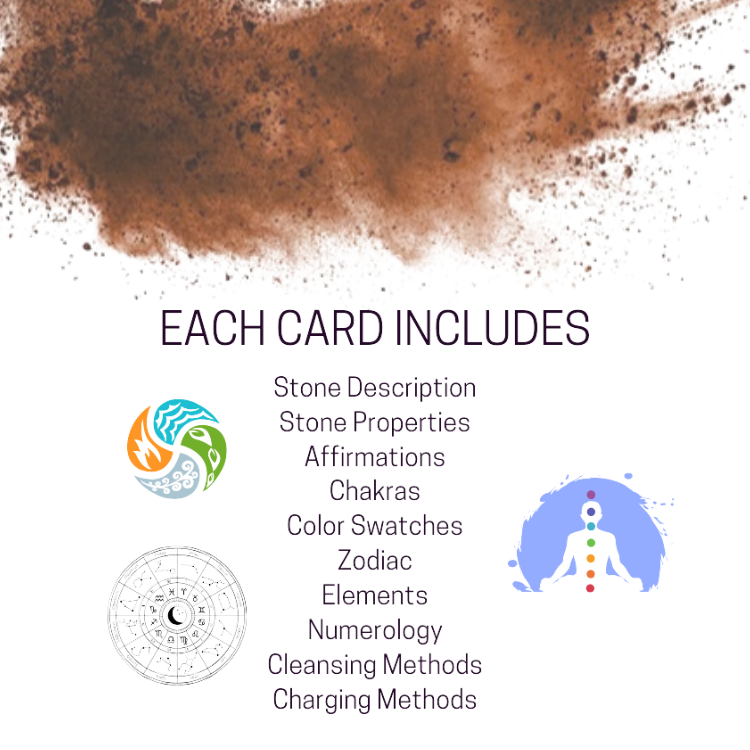 Essential Wellness - Body, Mind, Spirit - Wholesale Spiritual Stone/Crystal - MAHOGANY OBSIDIAN Gemstone Information Card1