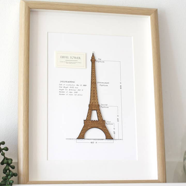 Eiffeltoren, blauwdruk, kunst aan de muur, Franse inrichting voor wholesale door Simply Cut Art