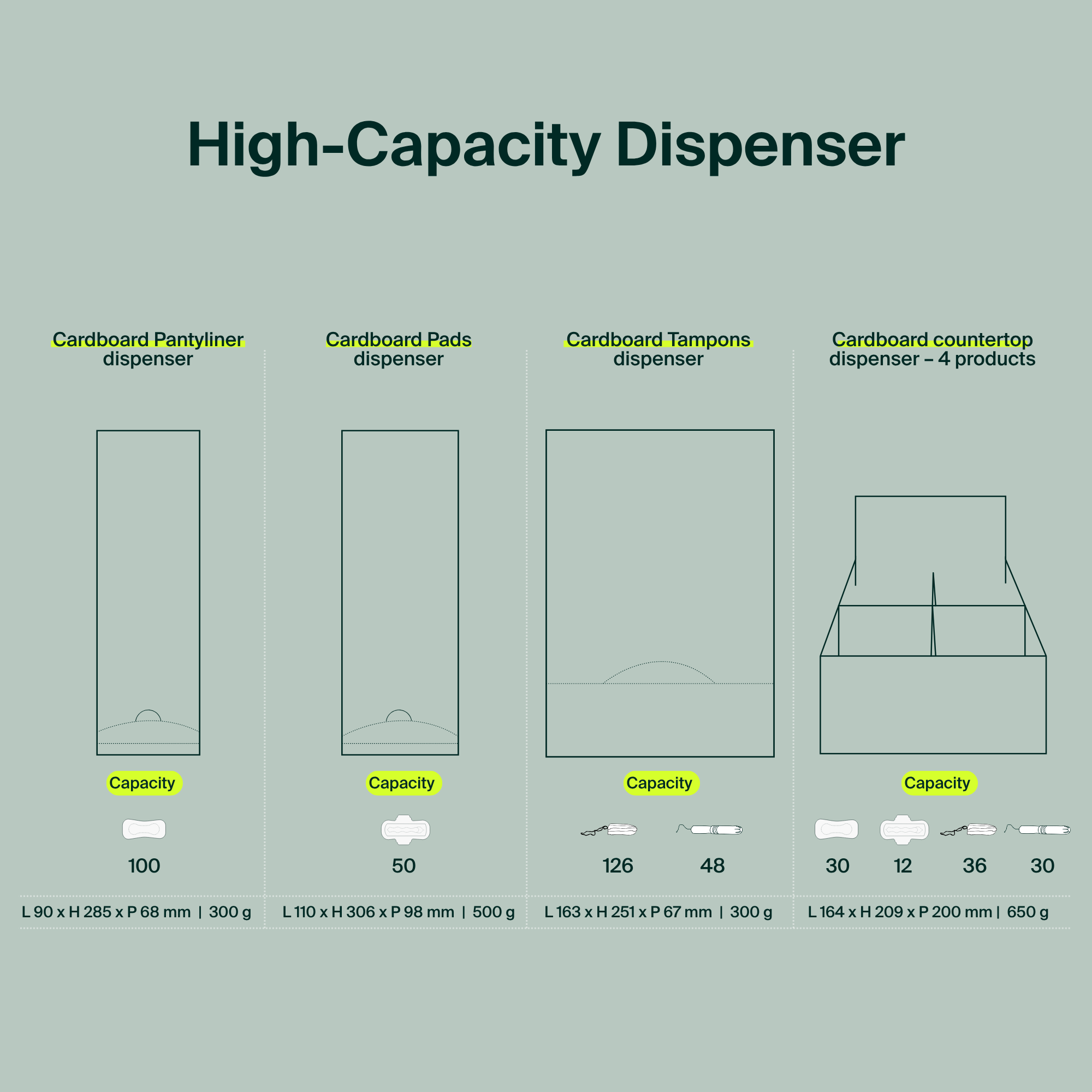 Eucalipto Dispenser: Cartone da Parete, Assorbenti Interni in vendita all'ingrosso su Faire3