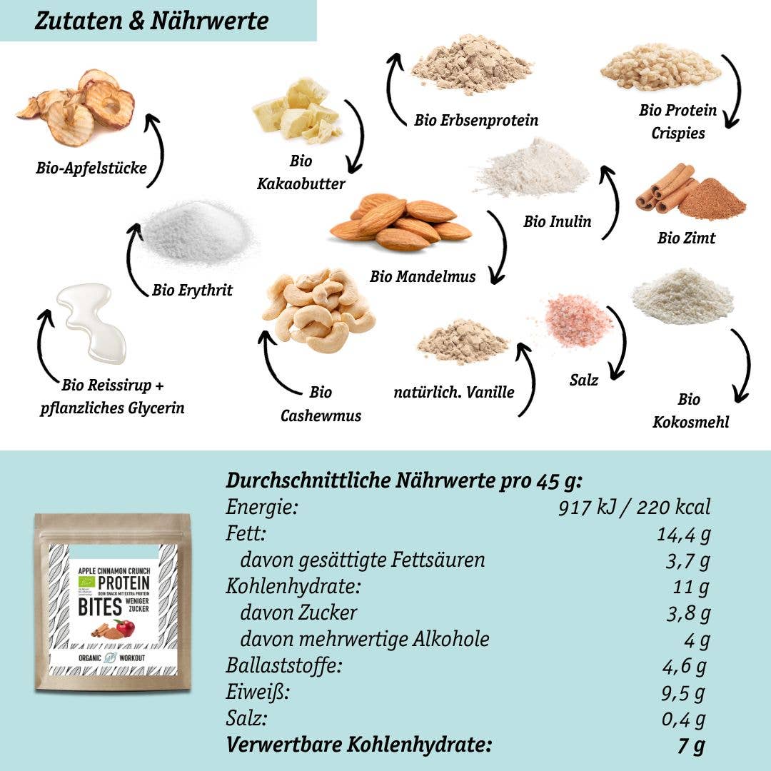 Organic Workout – wholesale Snacksbar – Apple Cinnamon Crunch NomNoms (proteinbitar) – veganska med extra protein1