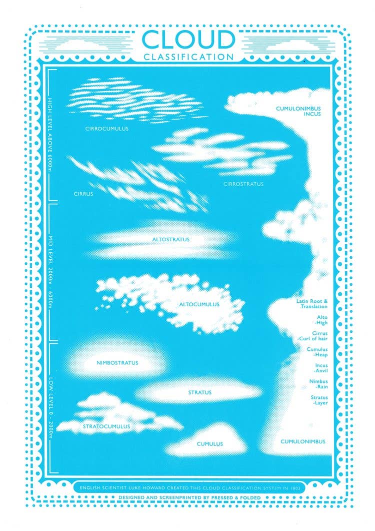 Pressed and Folded - Wholesale Art Print - Clouds Screen Print2