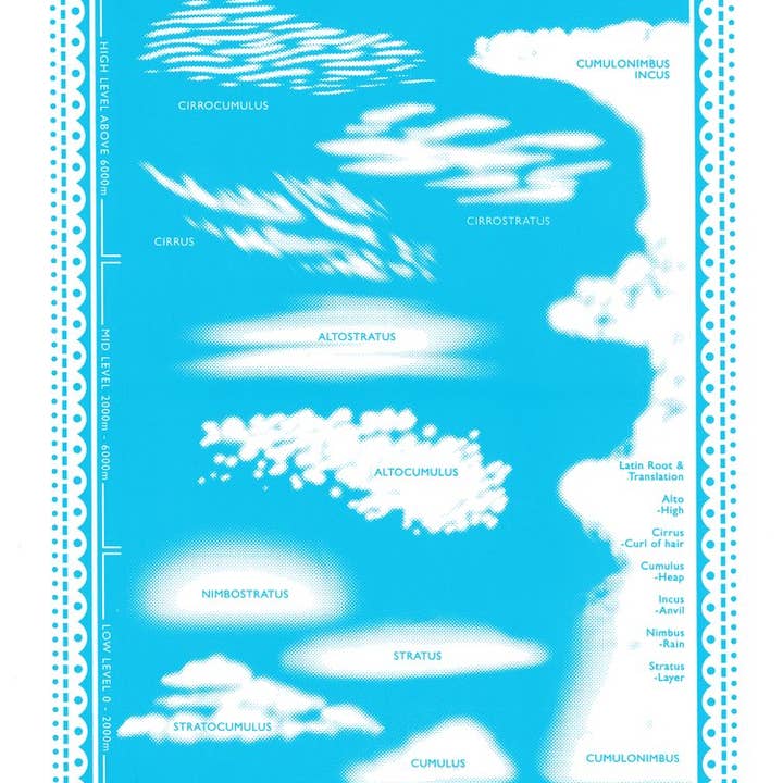 Pressed and Folded - Wholesale Art Print - Clouds Screen Print2