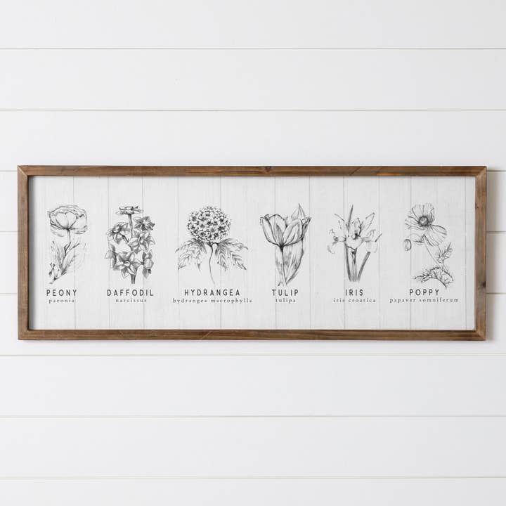 Skylt - Svartvita växter (PC) för wholesale av Audrey's Home & Gift