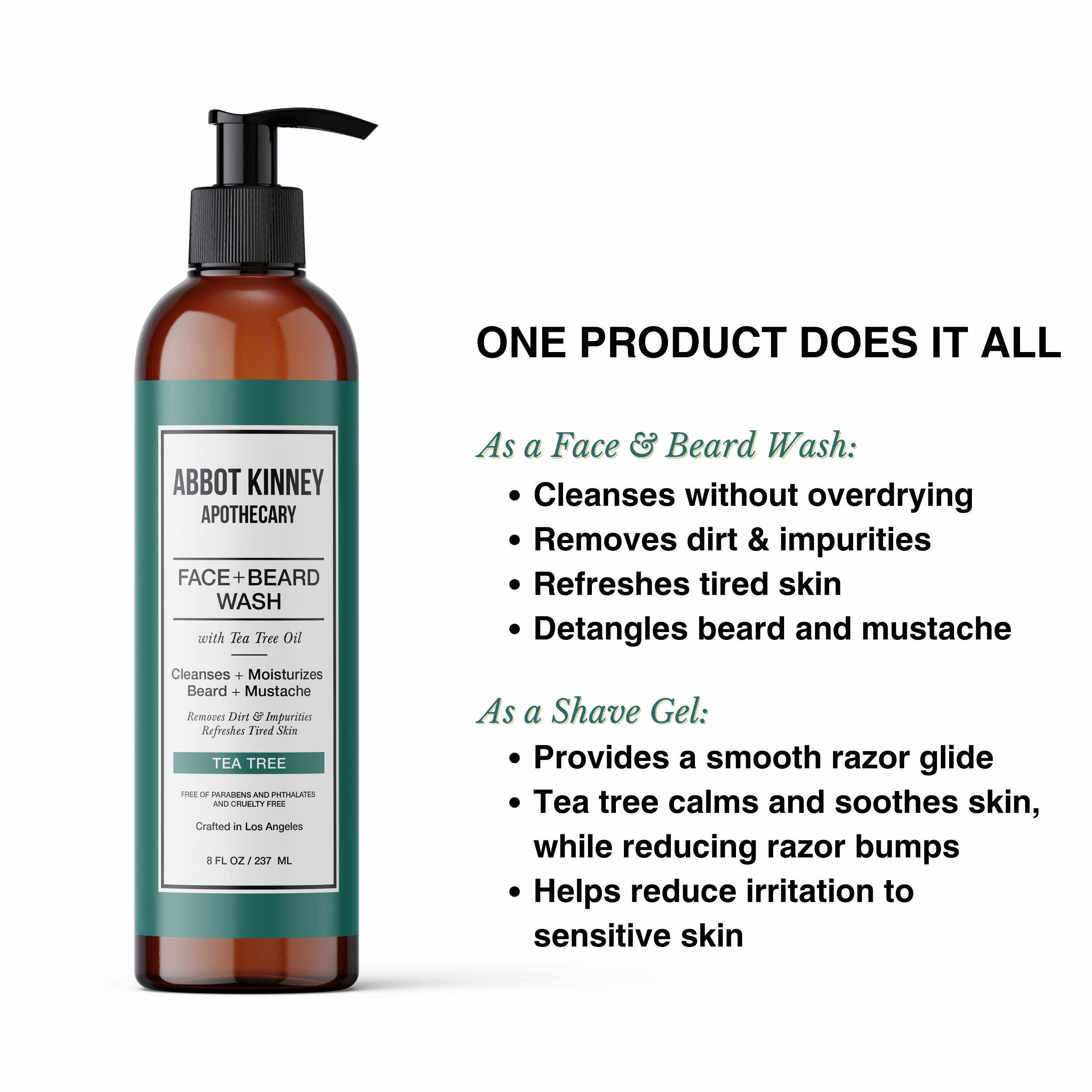 Abbot Kinney Apothecary – wholesale Facial cleanser – Abbot Kinney Apothecary Face + Beard Wash with Tea Tree Oil1