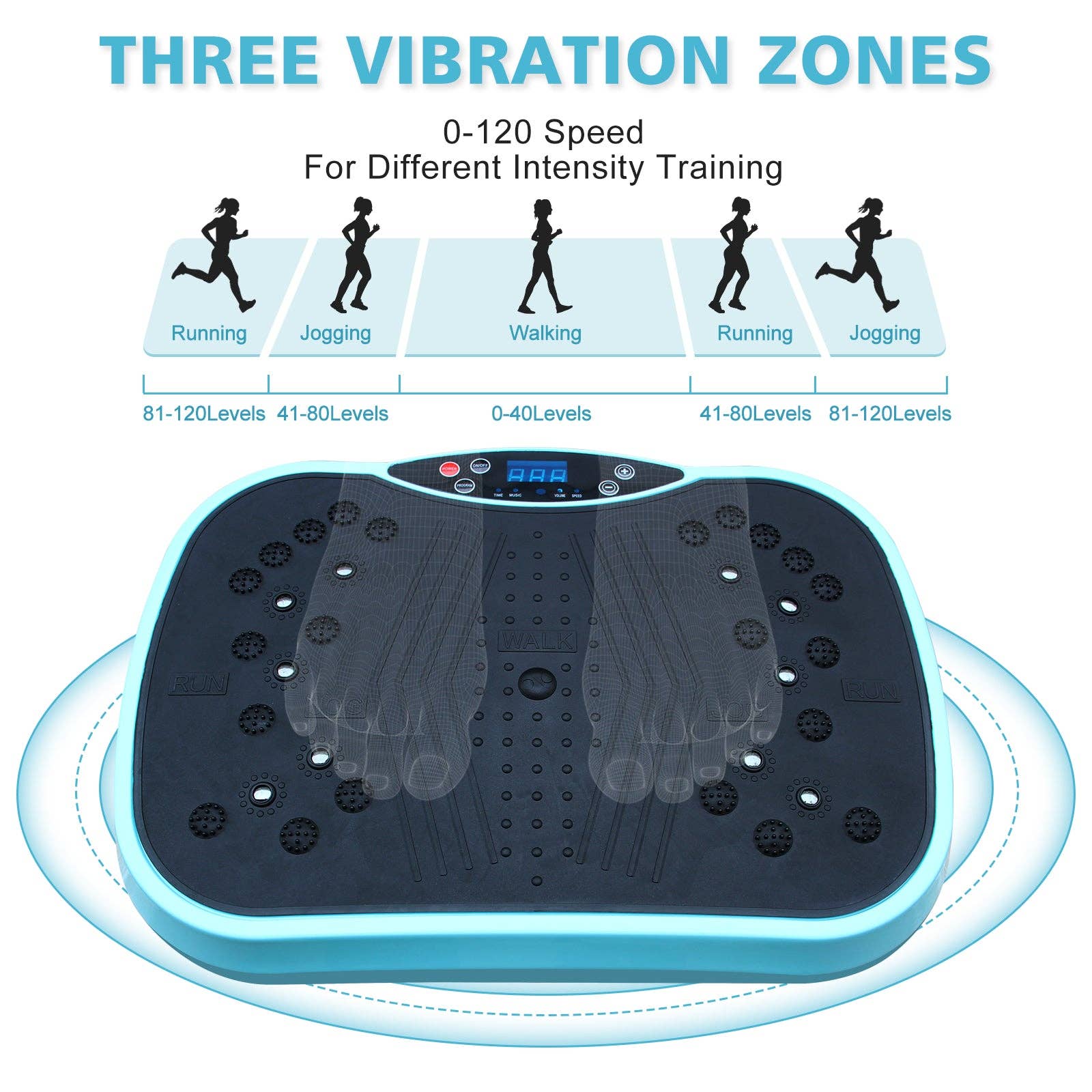 39F Inc. - Wholesale Fitness Equipment - Vibration Plate Exercise Machine for Whole Body Workout5