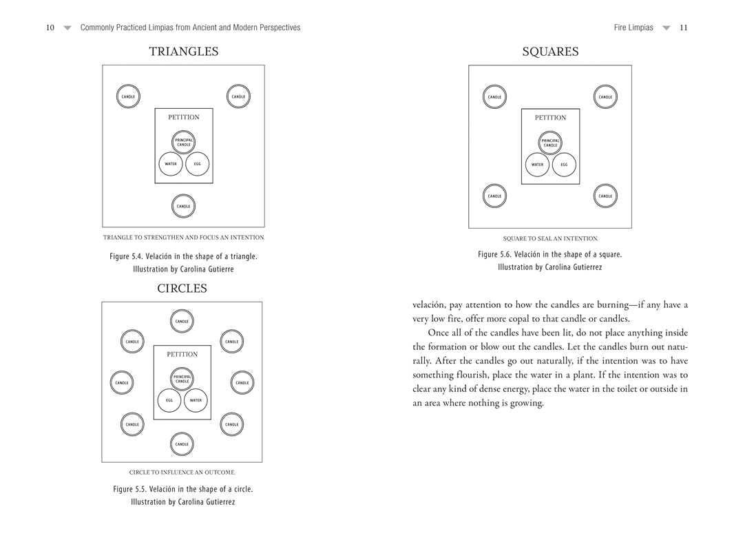 Simon & Schuster - Wholesale Body, Mind & Spirit - Cleansing Rites of Curanderismo by Erika Buenaflor2
