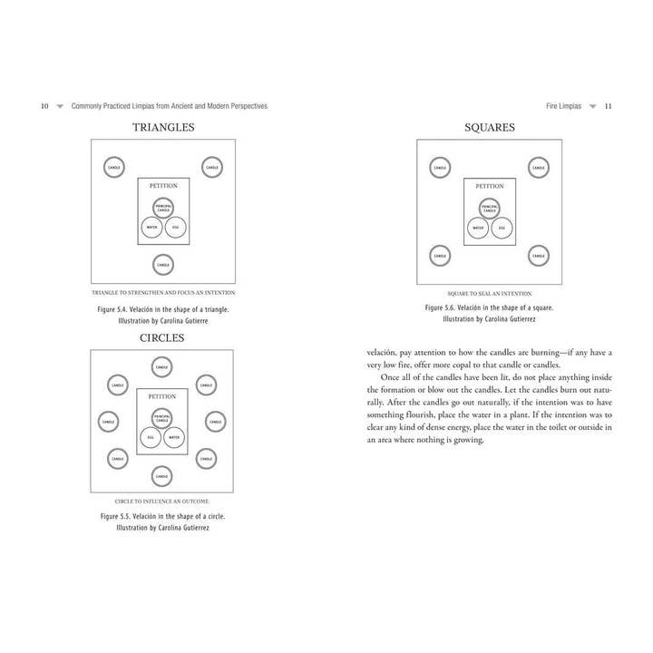 Simon & Schuster - Wholesale Body, Mind & Spirit - Cleansing Rites of Curanderismo by Erika Buenaflor2