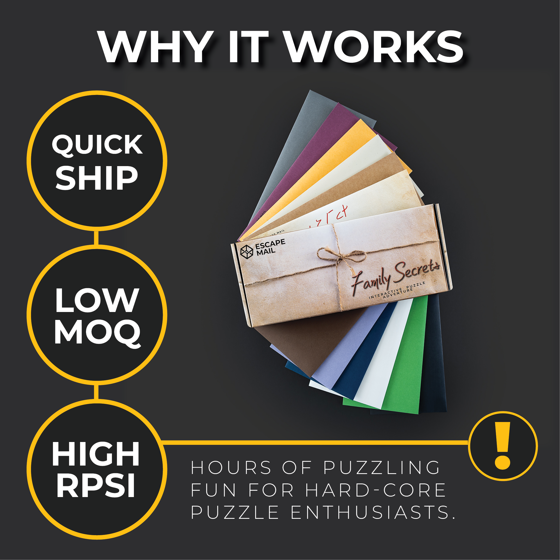 Escape Mail - Wholesale Board Game - Family Secrets (full series): Family-Friendly Escape Game 2