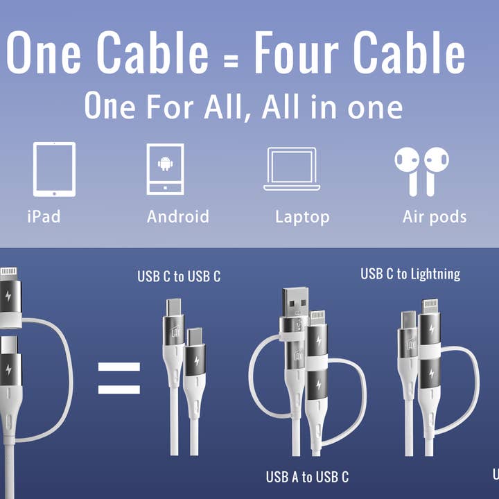 LAX Gadgets - Wholesale Portable Charger - USB PD 20W Wall Charger + 6ft 4-in-1 Linear Cable- Retail2