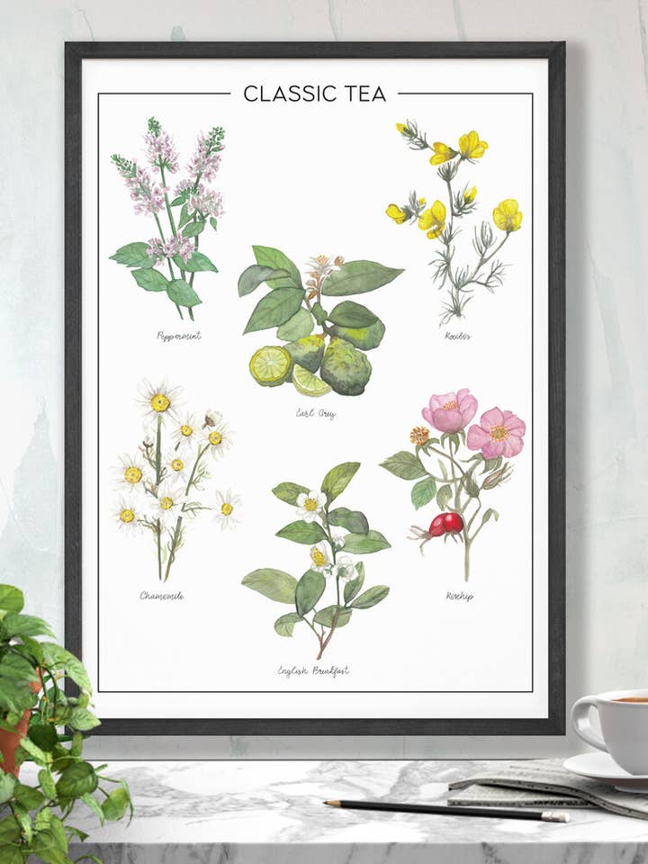 Klassiskt te - illustrerat diagram för wholesale av Heather Victoria Design