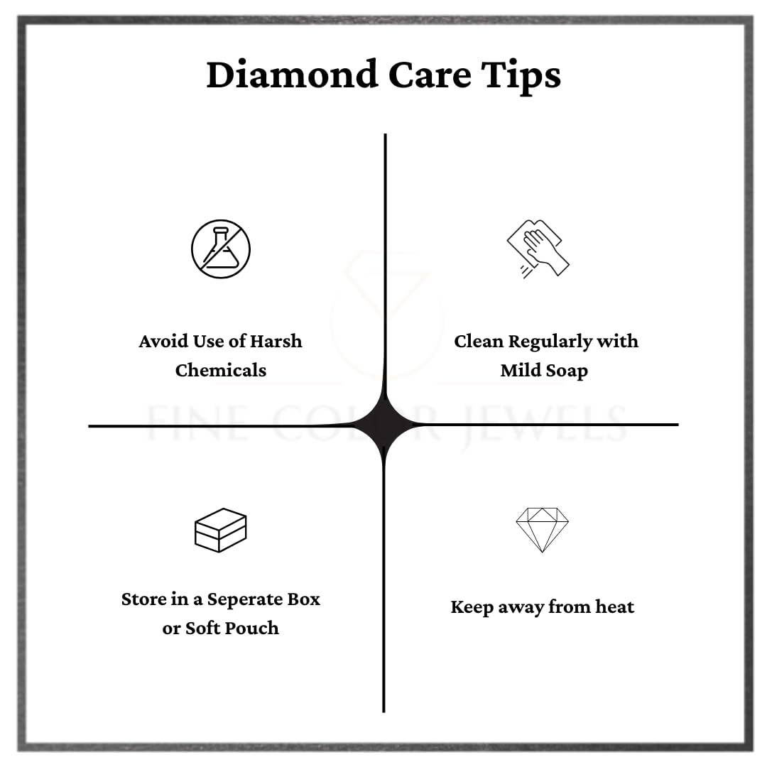 Fine Diamond – Großhandel Einzelstein-/Solitär-Ring – Kissenförmig geschliffener loser im Labor gezüchteter Diamant VVS2 IGI-zertifiziert7