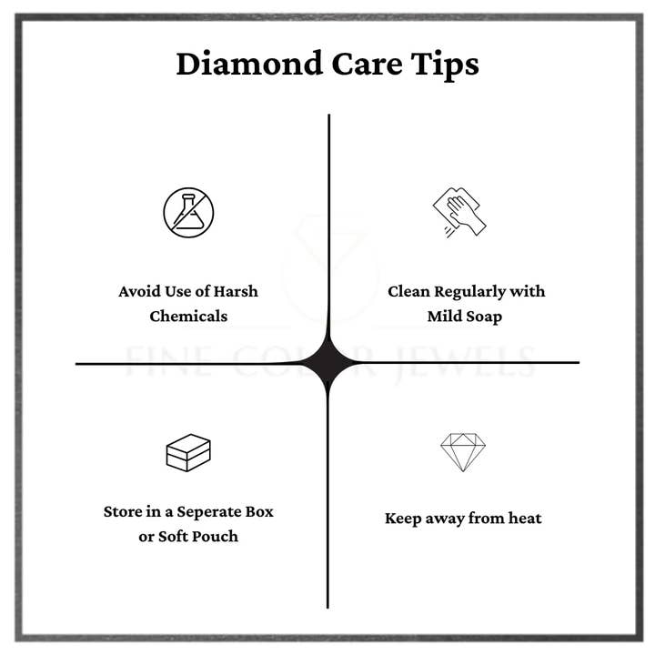 Fine Diamond - Wholesale Single stone/solitaire ring - Oval Loose Lab Grown Diamond Stone VS2 IGI Certified2