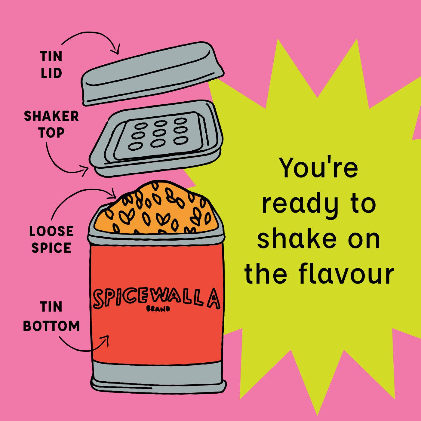 Spicewalla - Wholesale Rub - Honing-knoflookrub2