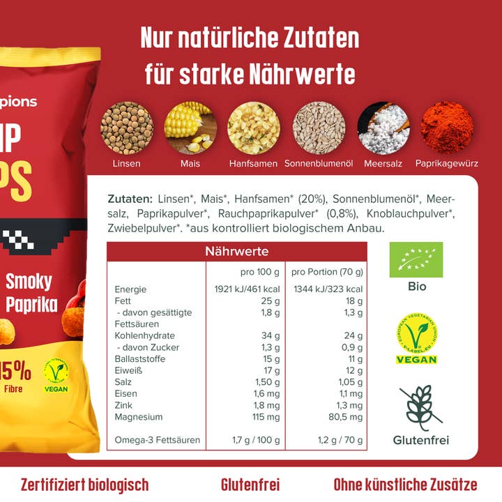 Hempions - Wholesale Puffed Snack - Organic Hemp Flips Smoky Paprika 70 g - Gluten-Free Snack3