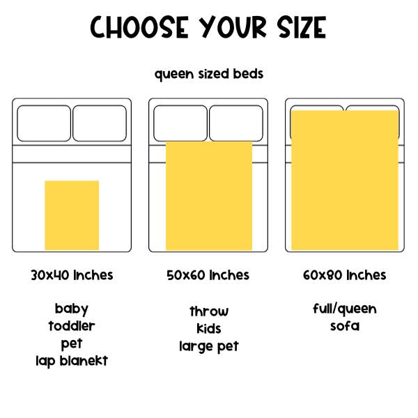 The Little Lemons Company - Wholesale Bedding Blanket - Kids & Baby - Bold Personalized Name Blanket2