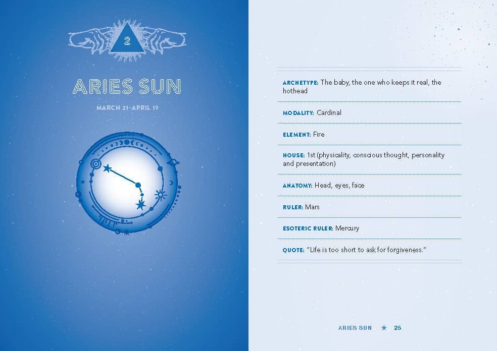 Hachette Book Group - Wholesale Humor - Dirtbag Astrology by Alberto Toribio2