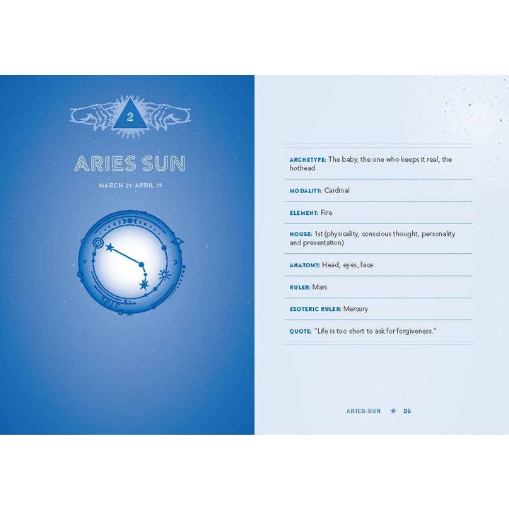 Hachette Book Group - Wholesale Humor - Dirtbag Astrology by Alberto Toribio2