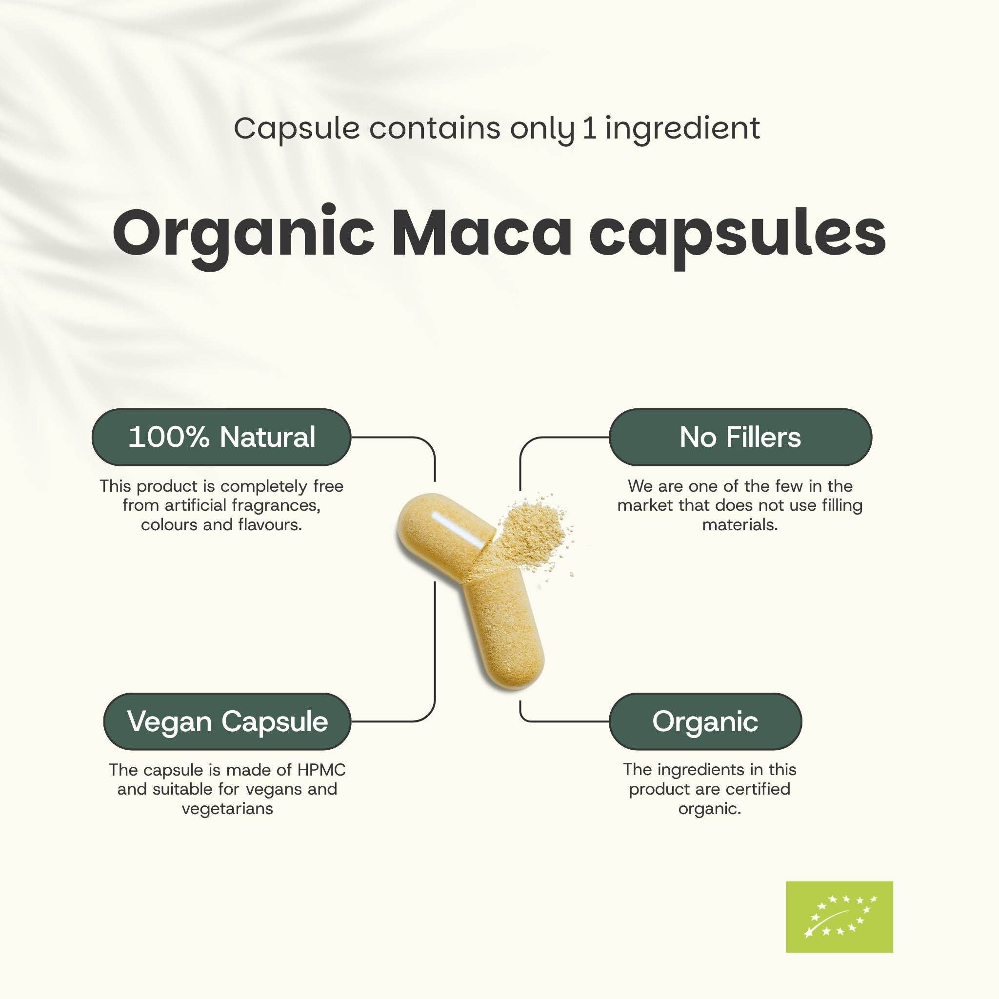 Cupplement b.v. - Wholesale Oral Supplement/Vitamin - Maca Capsules 500 mg Organic  100 Capsules2