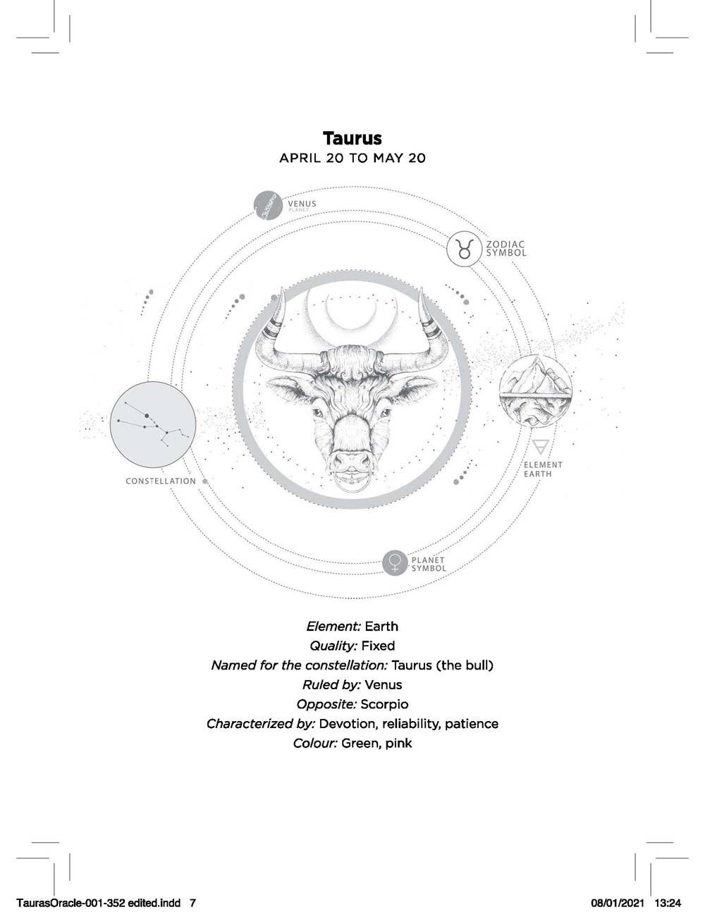 Texas Bookman - Wholesale Philosophy Book - Taurus Oracle: Instant Answers from Your Cosmic Self1